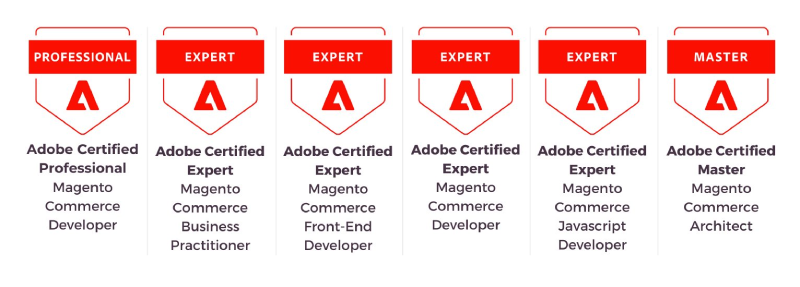 Certificaciones Adobe Commerce